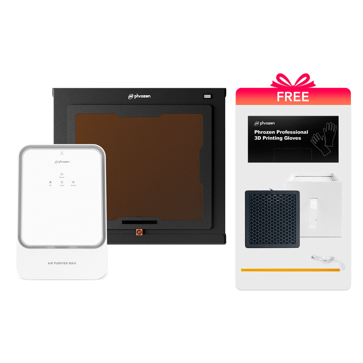 Full Environment Upgrade Kit